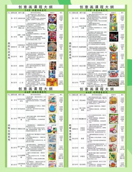 少儿艺术培训哪家好_少儿美术课程怎么选