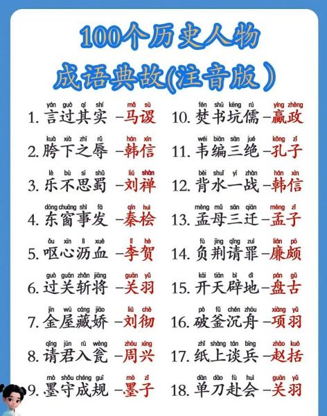 历史典籍成语大全_有哪些成语典故