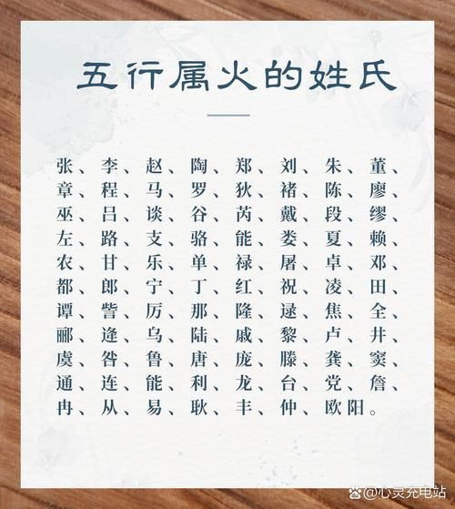 历史火名字大全_古人为何偏爱带火字旁的名字