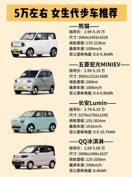 2万预算买什么高科技产品_值得入手吗