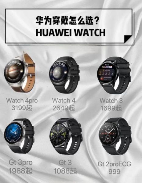 智能手表怎么选_2024年高性价比型号推荐