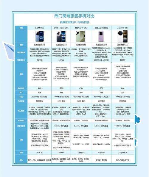 国产科技产品有哪些_如何挑选100款纯国产科技好物