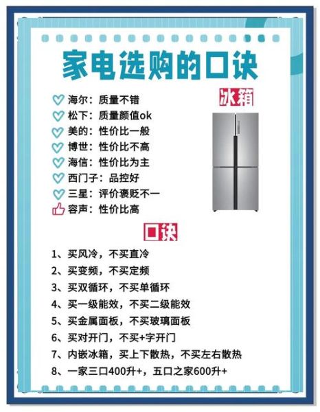 智能家居有哪些好处_智能家电怎么选