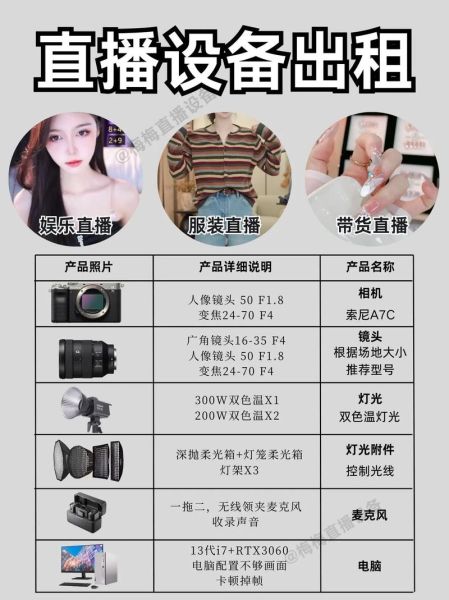 旅游直播用什么设备_旅游直播设备怎么选