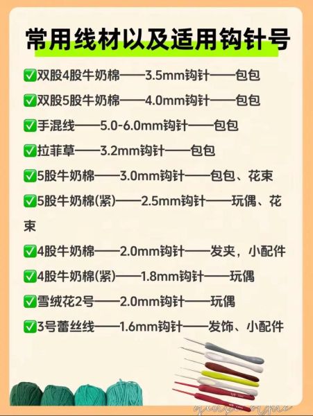 钩织初学者买什么线材好_钩织新手怎么选钩针