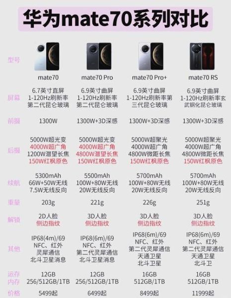 国产科技产品有哪些_如何挑选100款纯国产科技好物