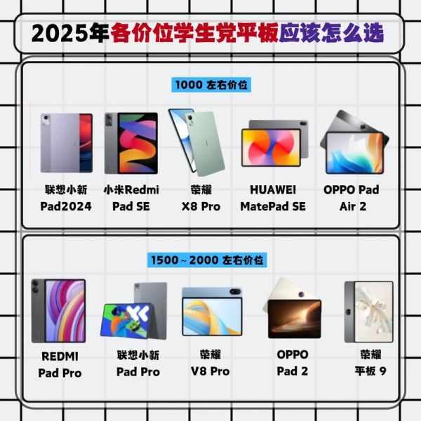 学生平板怎么选_学生笔记本电脑推荐