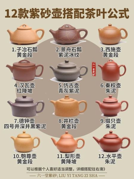紫砂茶壶怎么选_紫砂壶适合泡什么茶