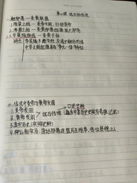 历史笔记归纳大全_如何高效整理历史笔记