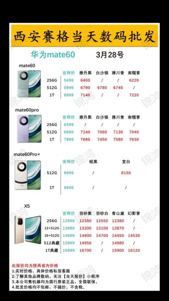 华为Mate60Pro值得买吗_华为Mate60Pro价格是多少