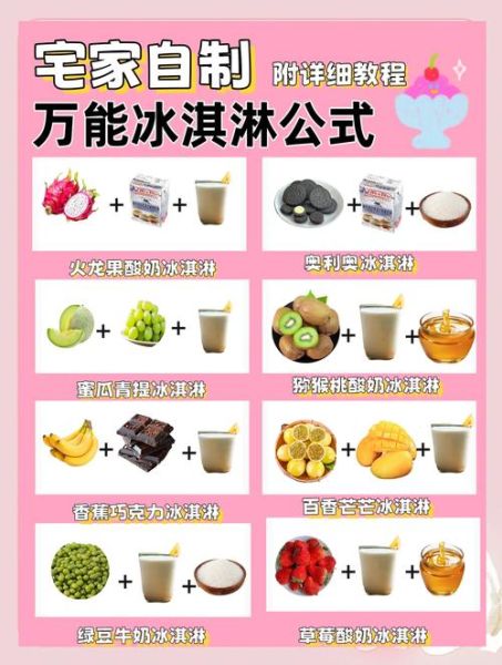 艺术冰淇淋怎么做_艺术冰淇淋和普通冰淇淋区别