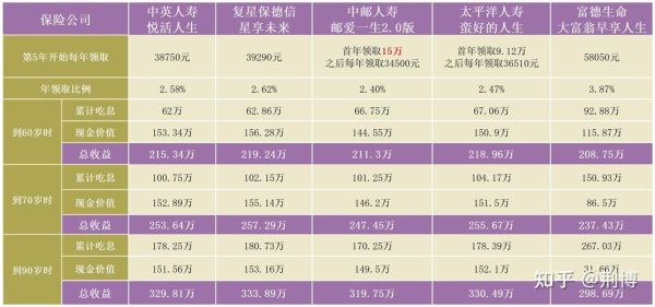 哪家银行金融科技产品好_金融科技产品对比
