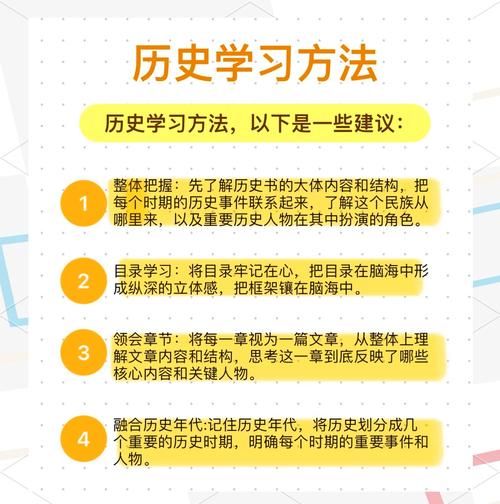 历史经典大全有哪些_如何快速掌握历史经典