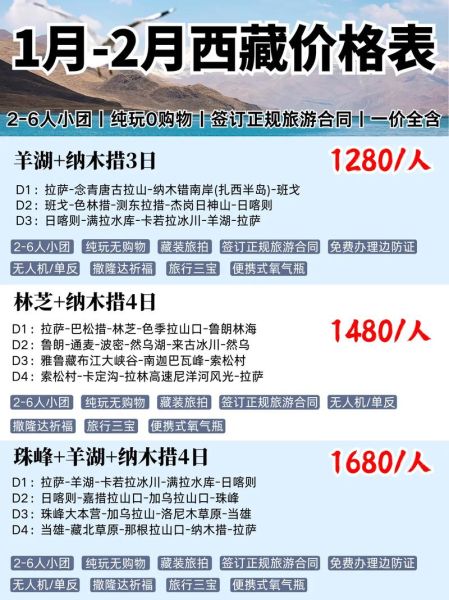 西藏日常生活费用_高原适应注意事项