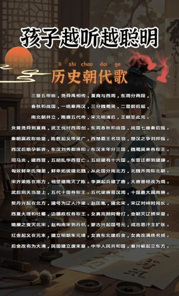 古代历史节目大全_哪些值得一看