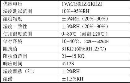 彼康科技产品说明书_如何使用