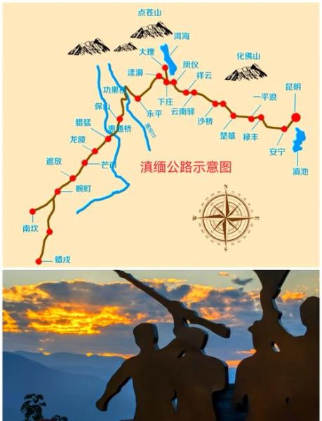 云南抗战历史有哪些_滇缅公路为何被称为抗战生命线