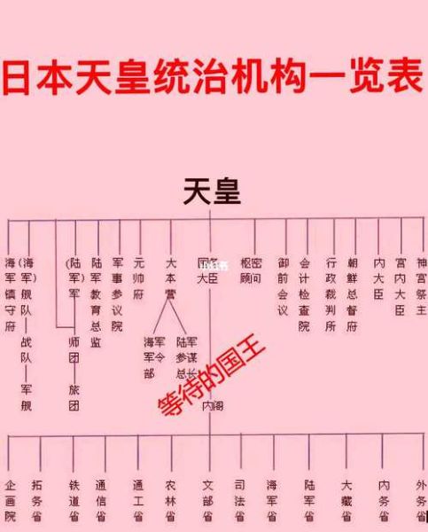 日本历史缩影大全_日本历史朝代顺序是怎样的