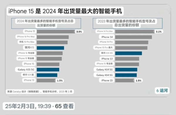 苹果和三星哪个更值得买_2024旗舰手机怎么选