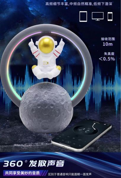 520送什么科技礼物_适合情侣的科技产品