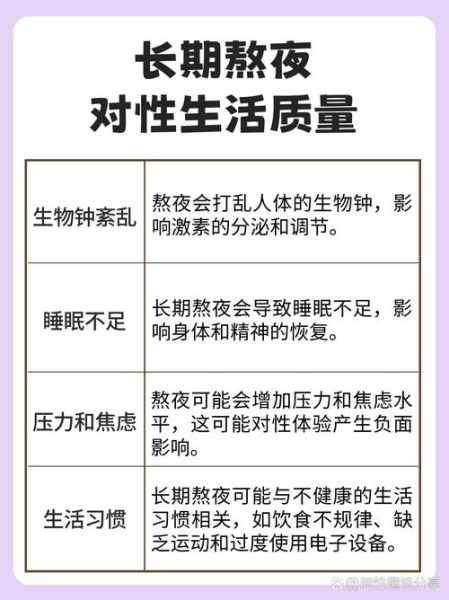 夫妻夜生活怎么过_如何提升夫妻夜生活质量