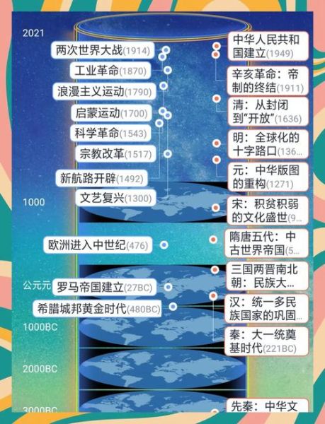 历史大全下载_哪个网站最靠谱