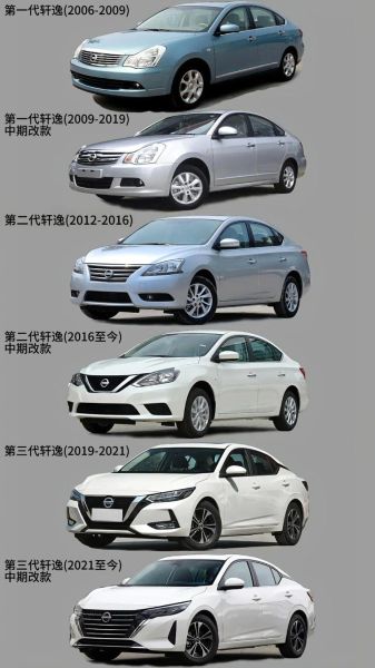 日产汽车历史大全_日产汽车发展史
