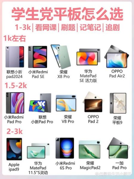 高三学生用什么平板好_高三网课平板推荐