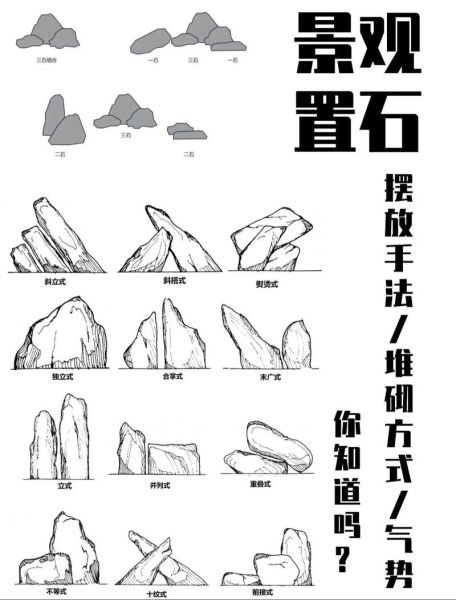 摆石艺术是什么_摆石艺术怎么做