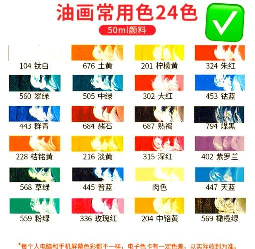 油画入门需要哪些工具_初学者怎么选颜料