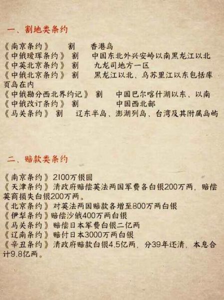 历史条约大全有哪些_如何快速查询历史条约