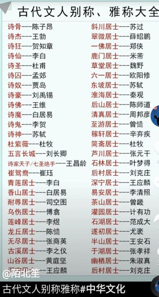 古代称谓有哪些_古人如何自称