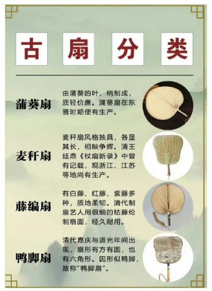 扇子最早出现在哪个朝代_古代扇子有哪些种类