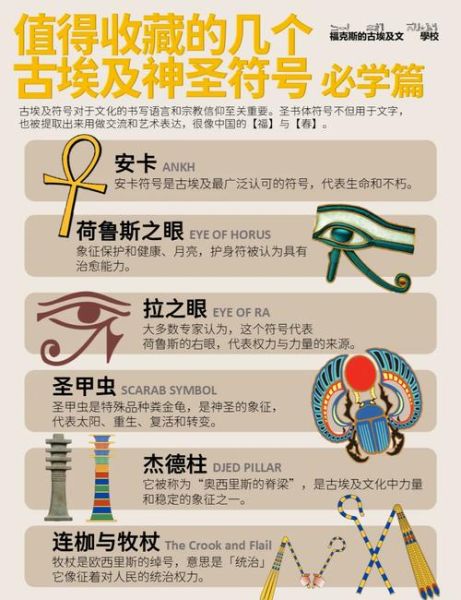 古代历史符号大全_这些神秘图案到底代表什么