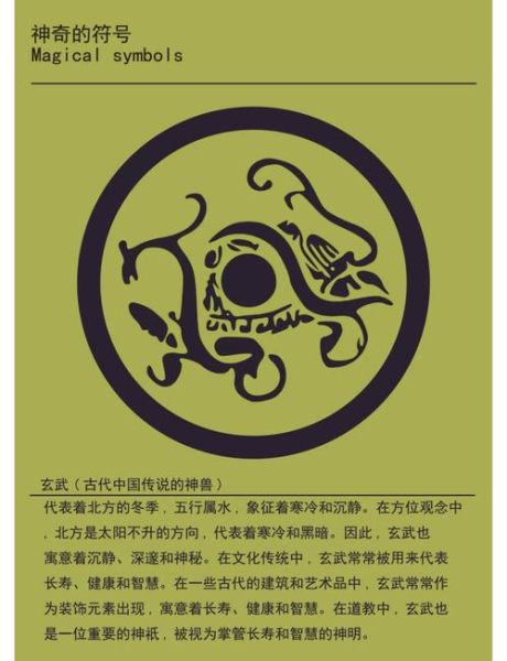 古代历史符号大全_这些神秘图案到底代表什么