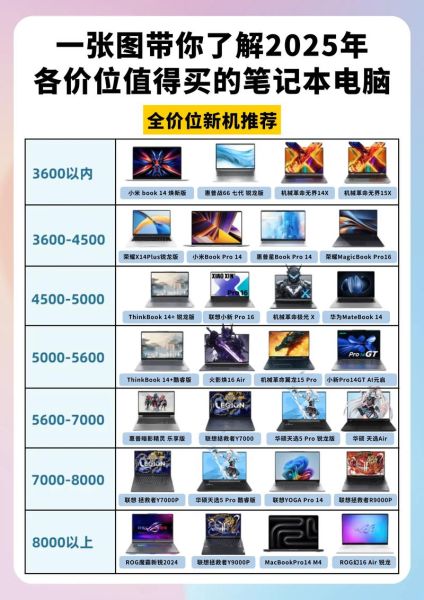 2024年最值得投资的科技产品有哪些_如何挑选高回报科技赛道