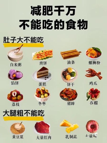 减肥期间吃什么不长胖_如何保持减肥动力