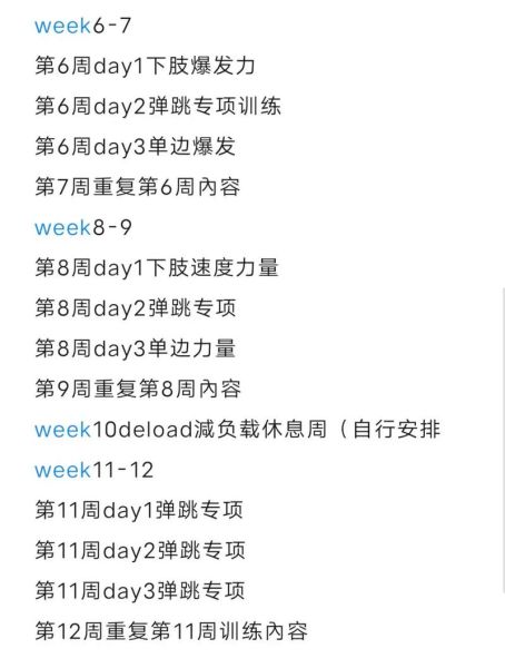如何练习扣篮_扣篮训练计划一周表