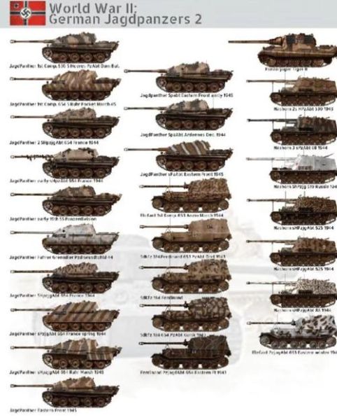 坦克历史调整大全_二战坦克如何演变