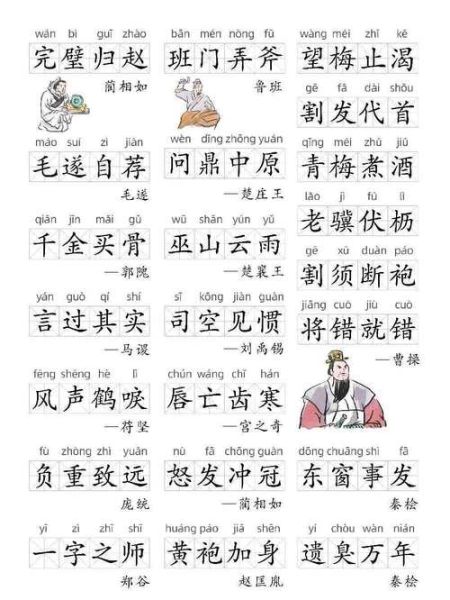 历史故事词语大全_有哪些成语典故