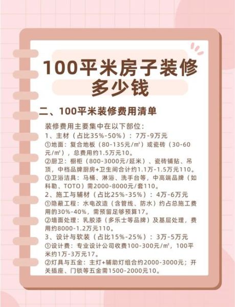 房子装修预算怎么算_如何打造温馨小家