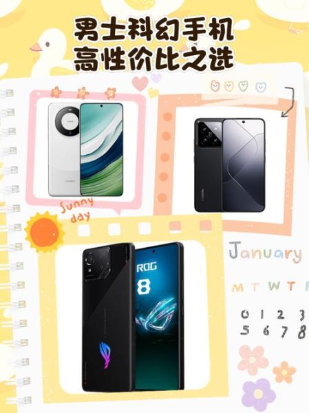 什么是21世纪高科技产品_如何挑选适合自己的