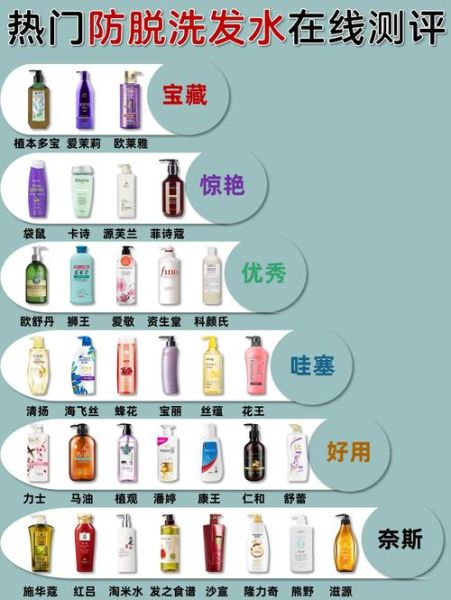 怎么选防脱发洗发水_防脱发洗发水哪个牌子好