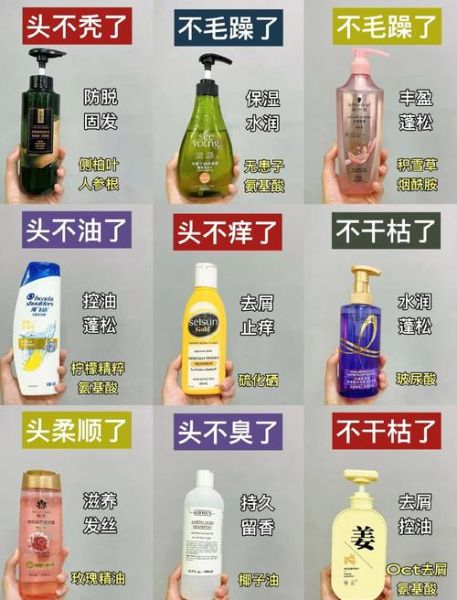 怎么选防脱发洗发水_防脱发洗发水哪个牌子好