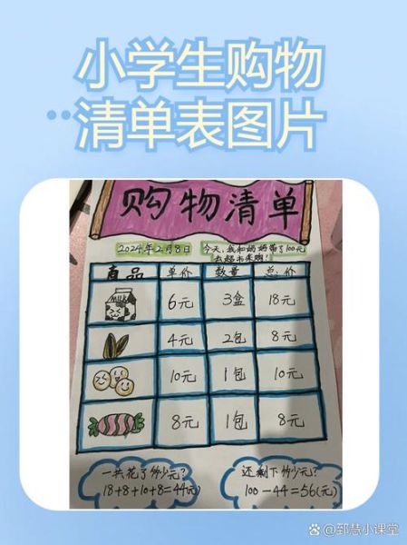 超市购物清单怎么列_逛超市如何省钱