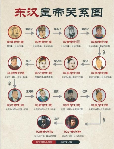 汉阴历史大全_汉阴有哪些历史名人