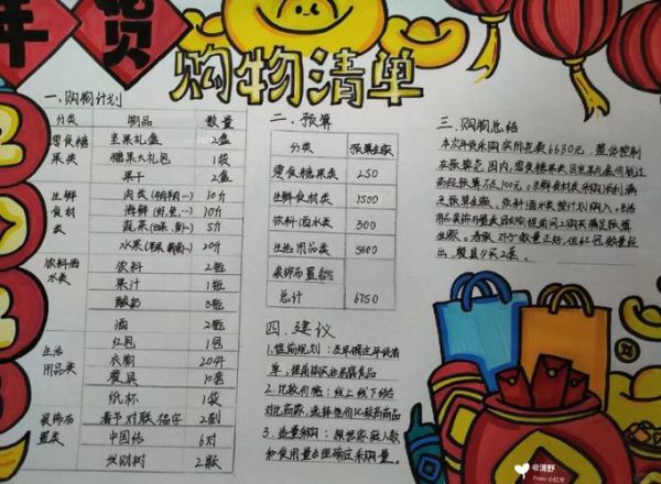 超市购物清单怎么列_逛超市如何省钱