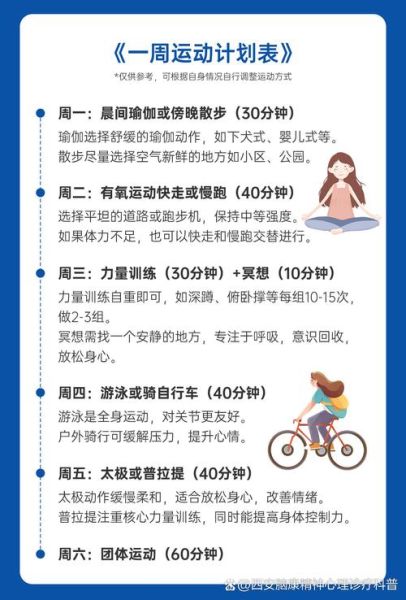 运动是生活的解药吗_长期不运动身体会怎样