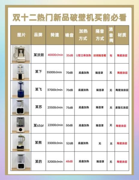 新基建最火的科技产品有哪些_如何选型