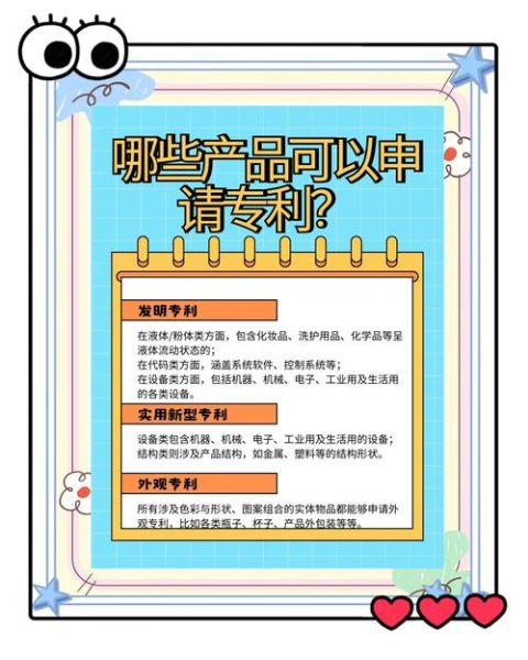 专利科技产品有哪些_如何辨别真伪